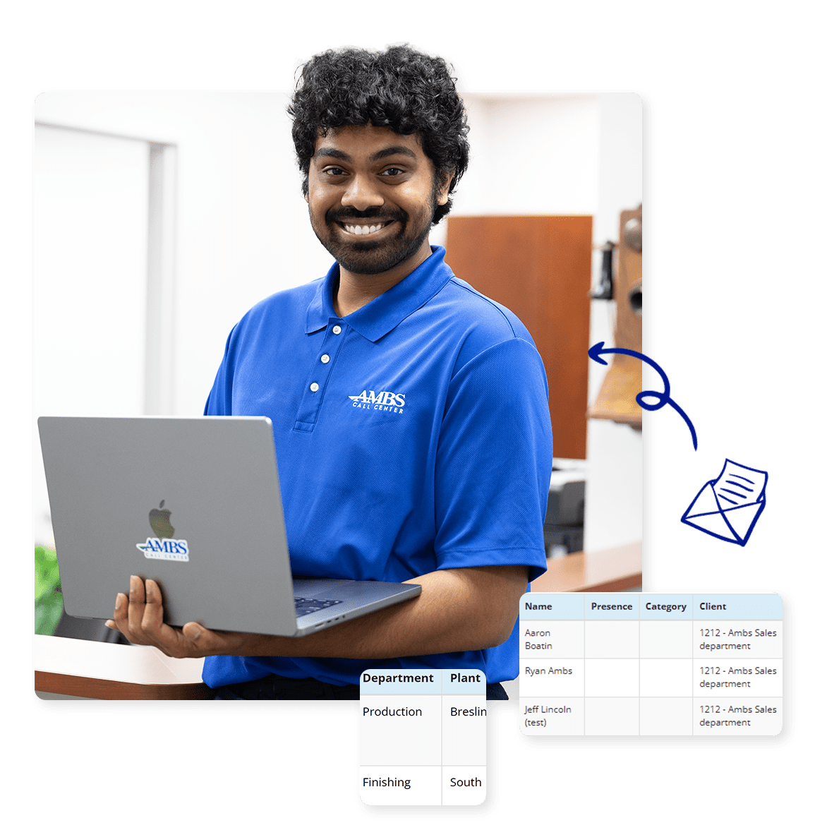 Future of AI customer service